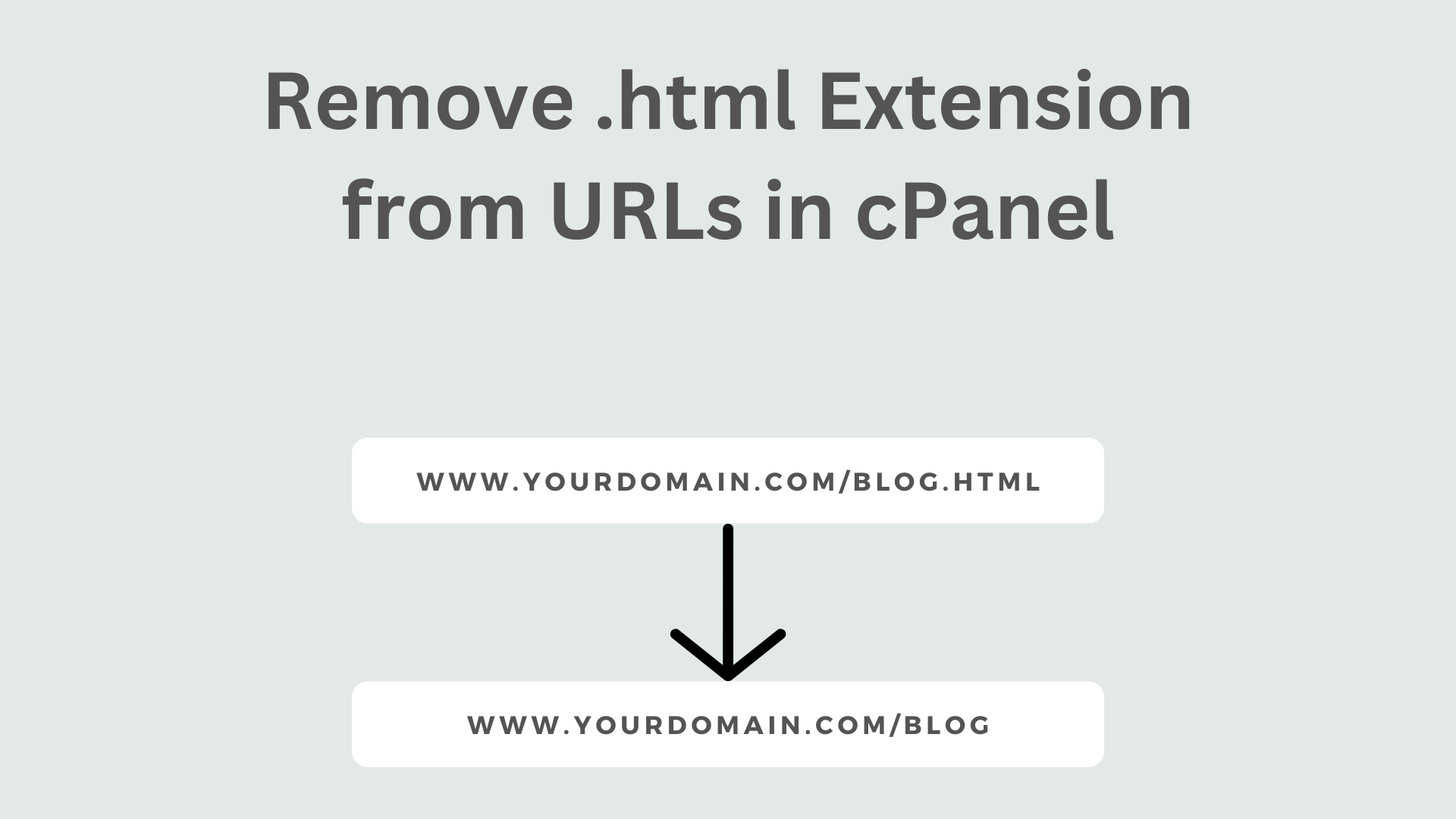 Remove .html Extension from URLs in cPanel